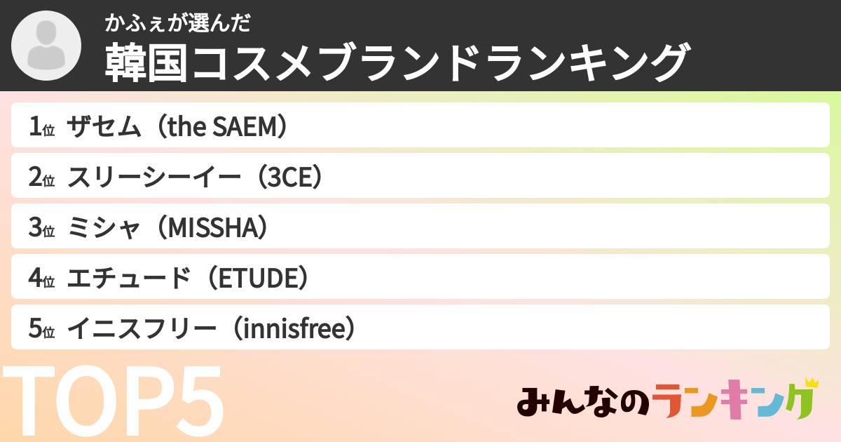 かふぇさんの「韓国コスメブランドランキング」