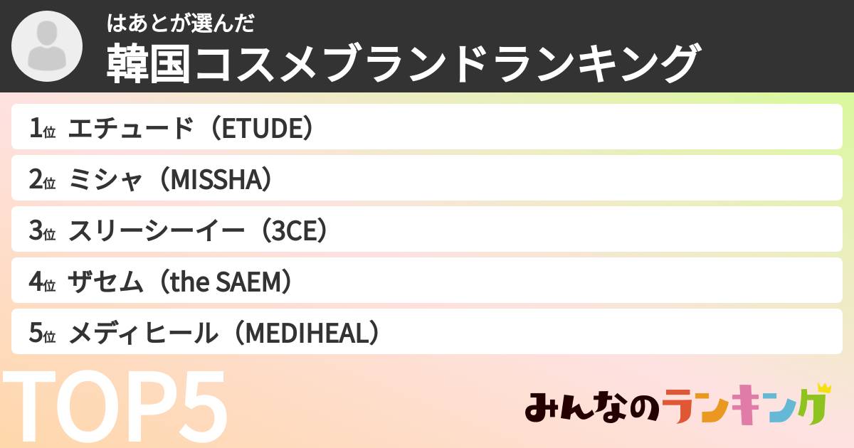 はあとさんの「韓国コスメブランドランキング」