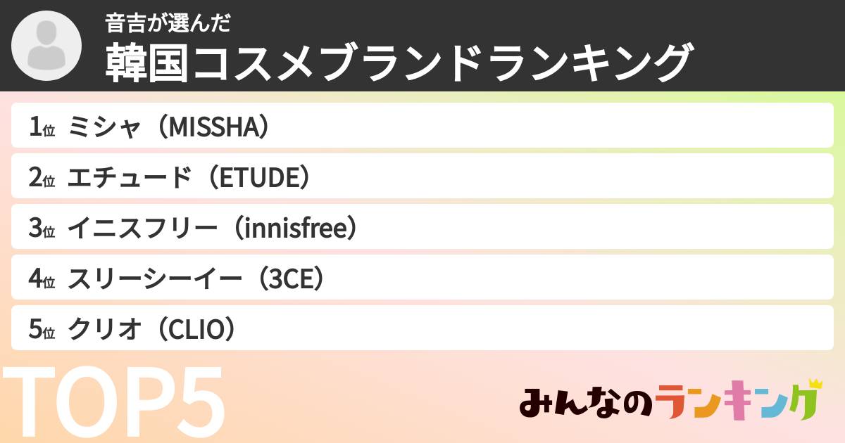 音吉さんの「韓国コスメブランドランキング」