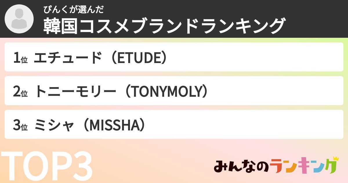 ぴんくさんの「韓国コスメブランドランキング」