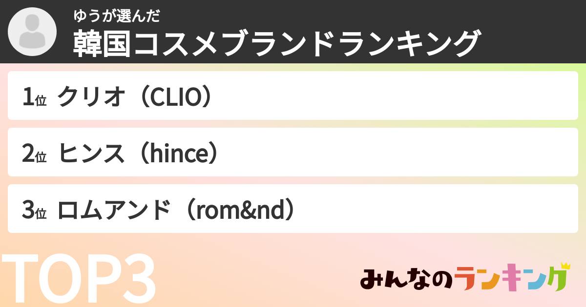 ゆうさんの「韓国コスメブランドランキング」