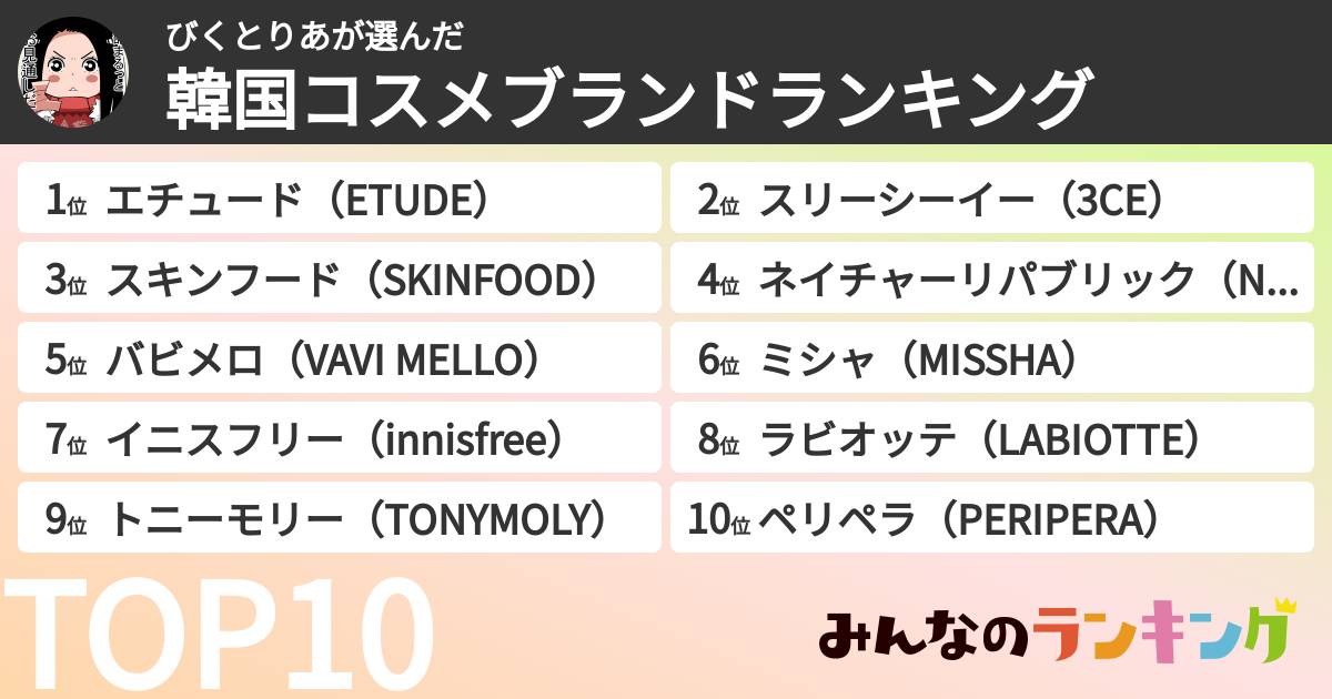 びくとりあさんの「韓国コスメブランドランキング」