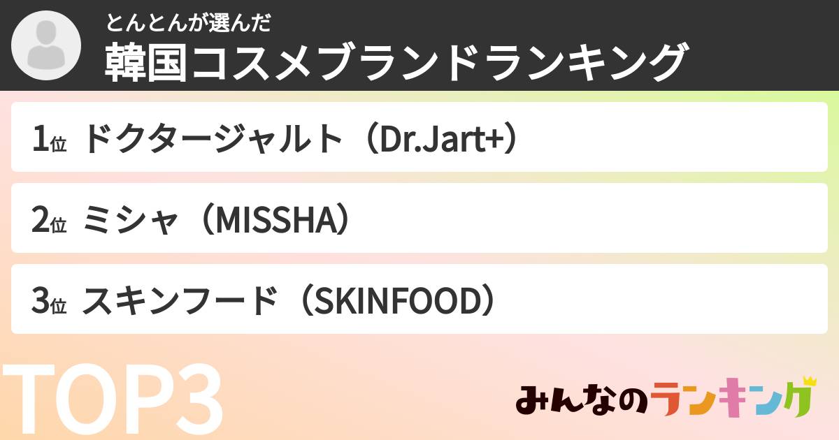 とんとんさんの「韓国コスメブランドランキング」