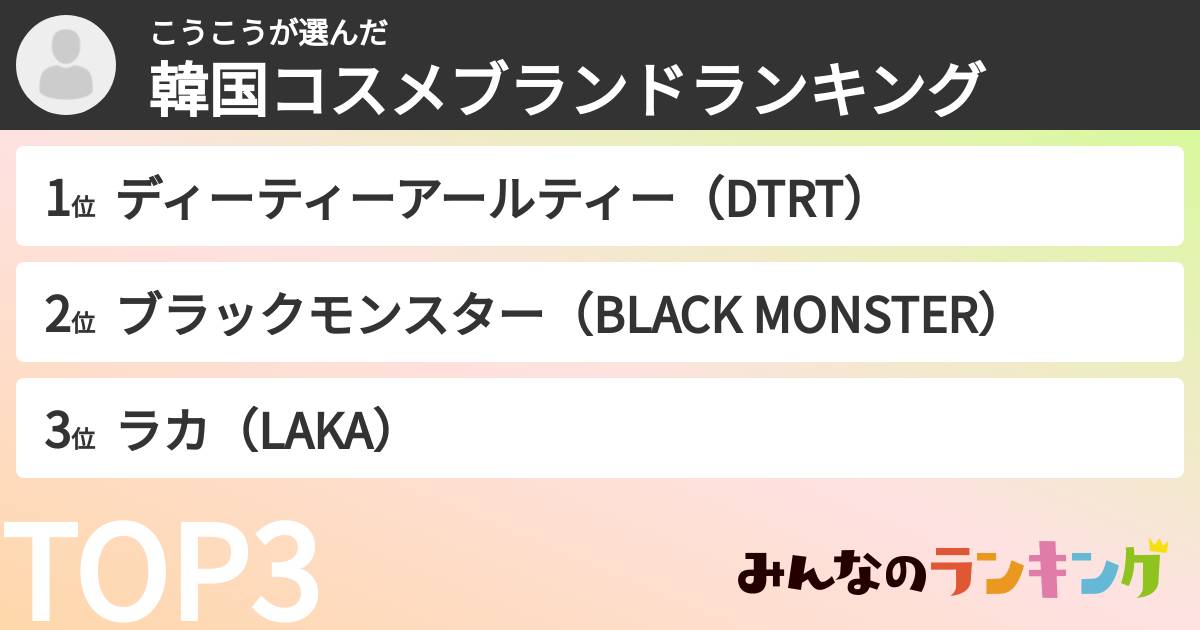 こうこうさんの「韓国コスメブランドランキング」