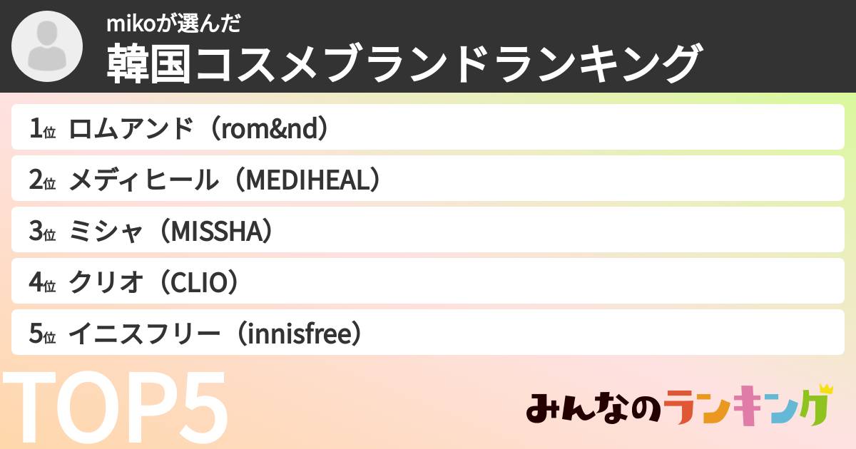 mikoさんの「韓国コスメブランドランキング」