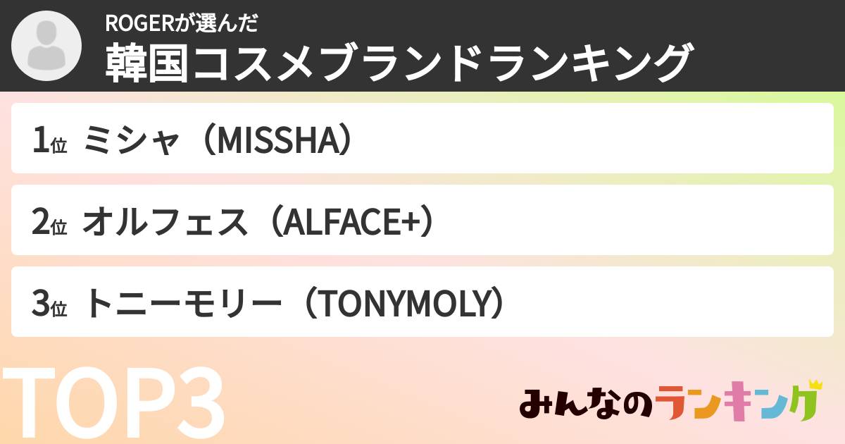 ROGERさんの「韓国コスメブランドランキング」