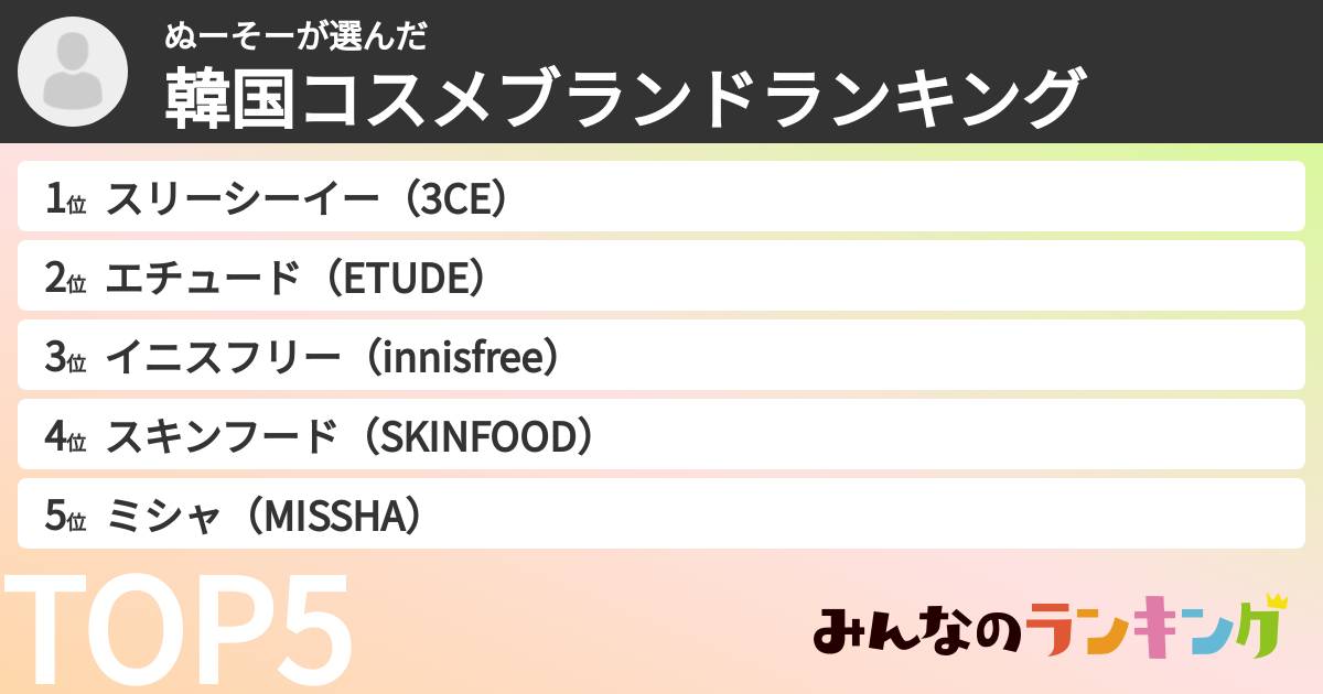 ぬーそーさんの「韓国コスメブランドランキング」