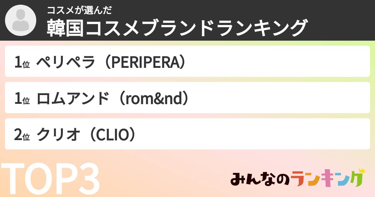 コスメさんの「韓国コスメブランドランキング」