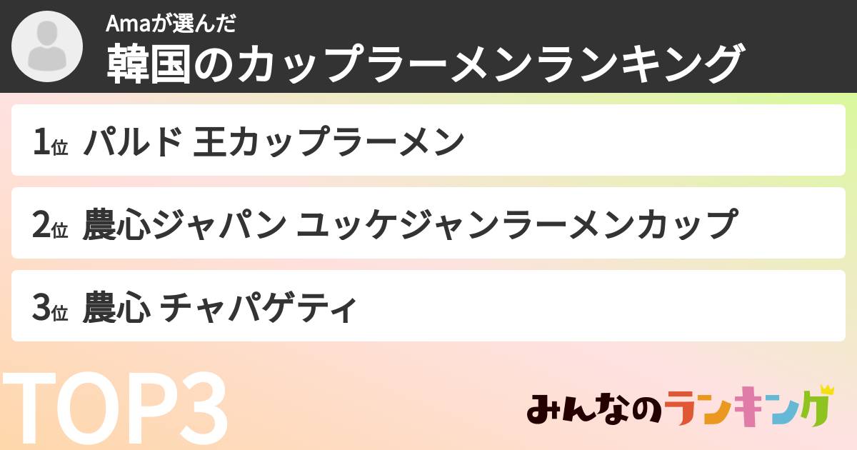 Amaさんの「韓国のカップラーメンランキング」