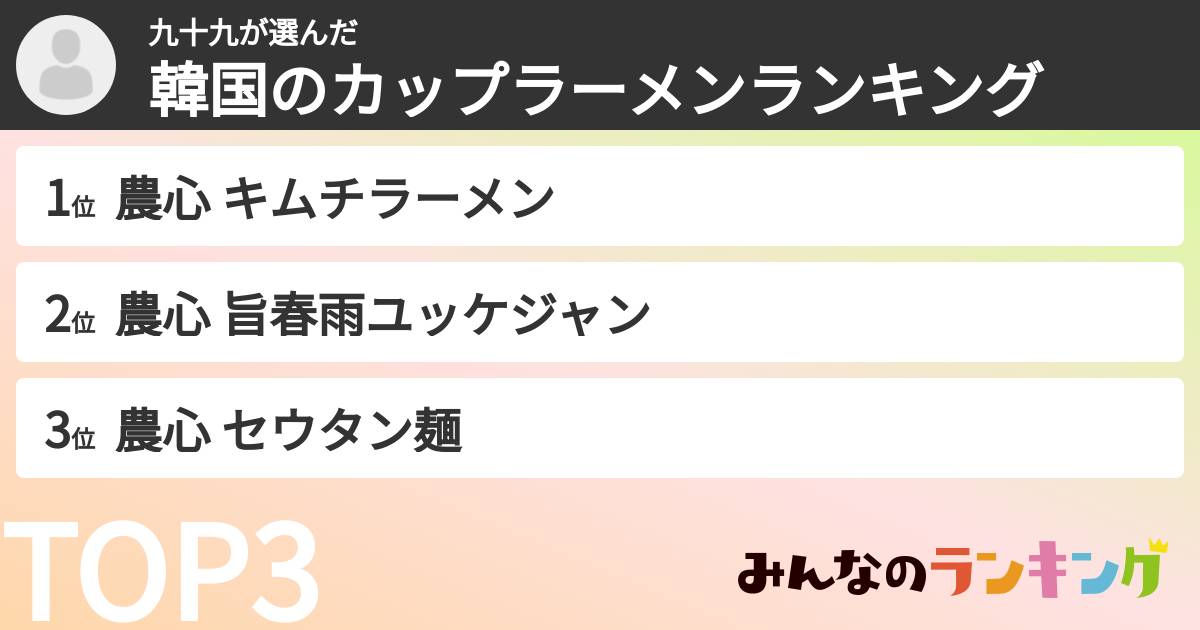 九十九さんの「韓国のカップラーメンランキング」
