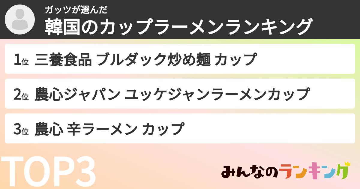 ガッツさんの「韓国のカップラーメンランキング」