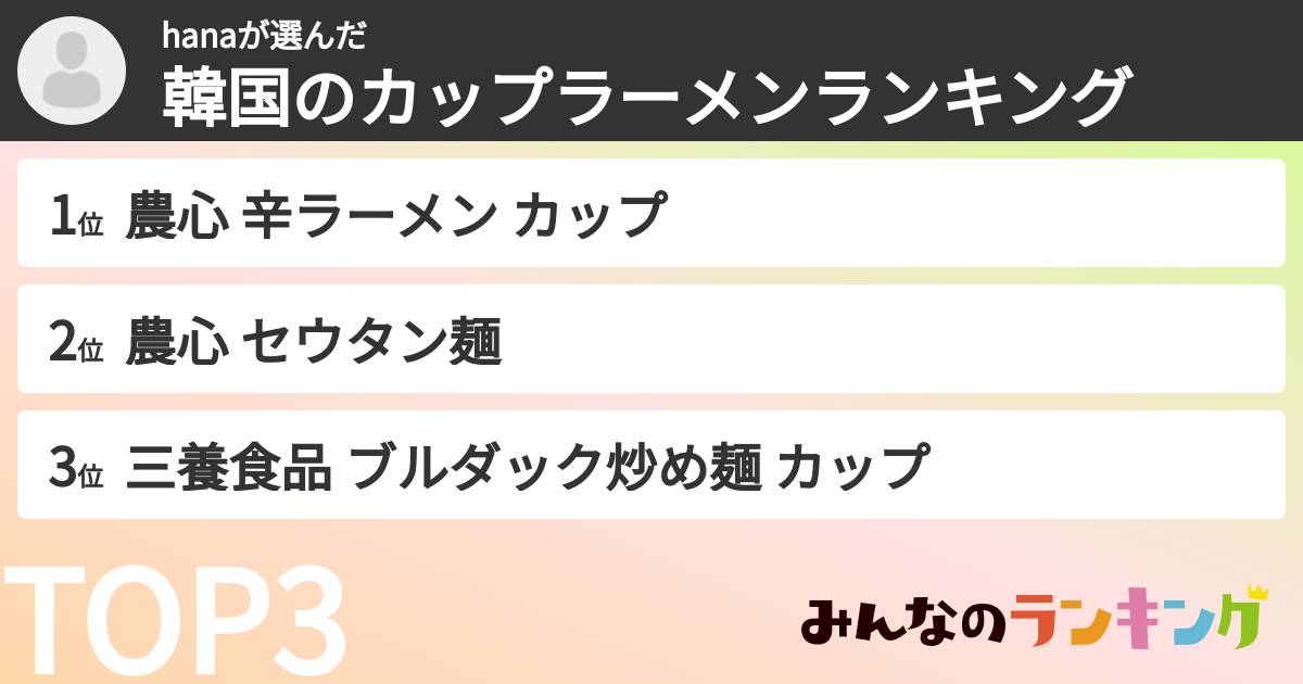 hanaさんの「韓国のカップラーメンランキング」