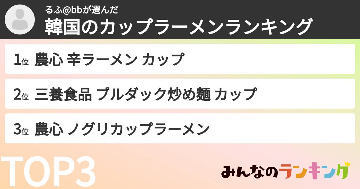 るふ@bbさんの「韓国のカップラーメンランキング」