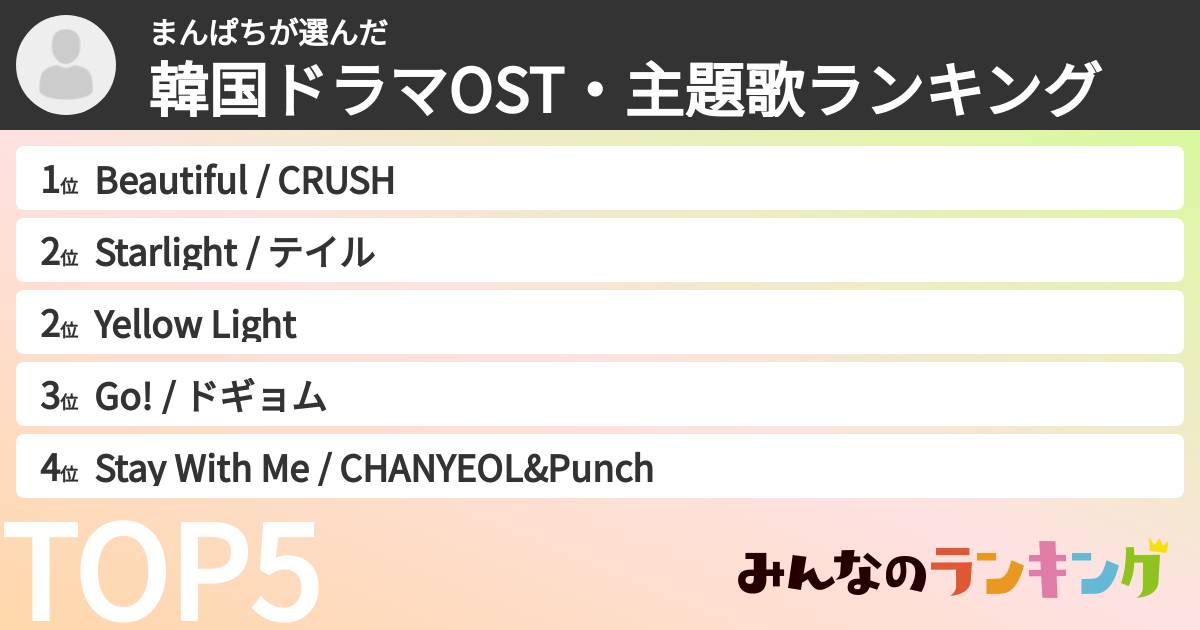 まんぱちさんの「韓国ドラマOST・主題歌ランキング」