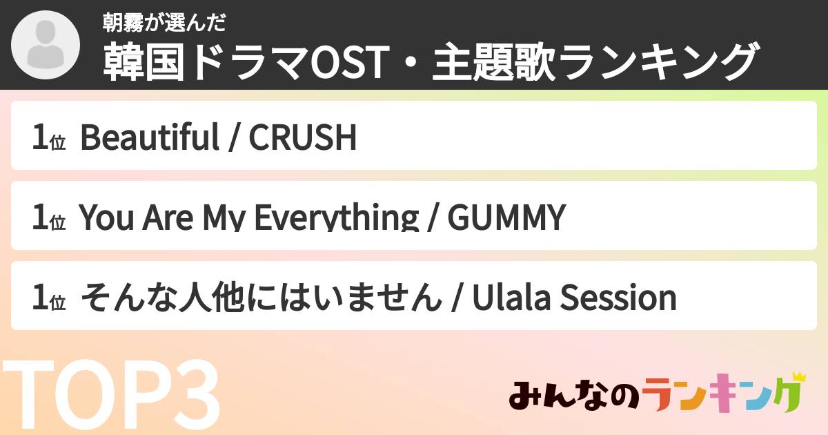 朝霧さんの「韓国ドラマOST・主題歌ランキング」
