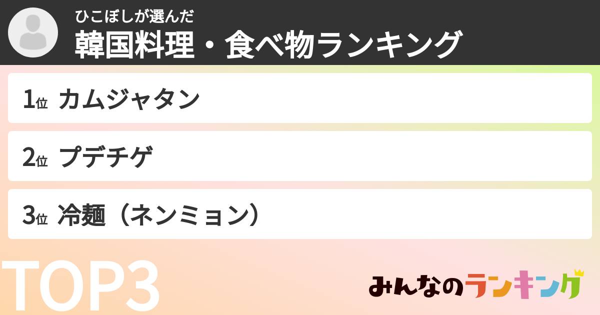 ひこぼしさんの「韓国料理・食べ物ランキング」