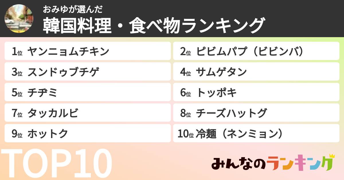 おみゆさんの「韓国料理・食べ物ランキング」