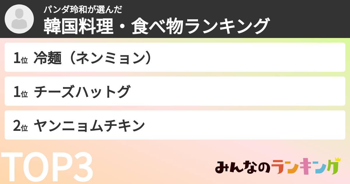 パンダ玲和さんの「韓国料理・食べ物ランキング」