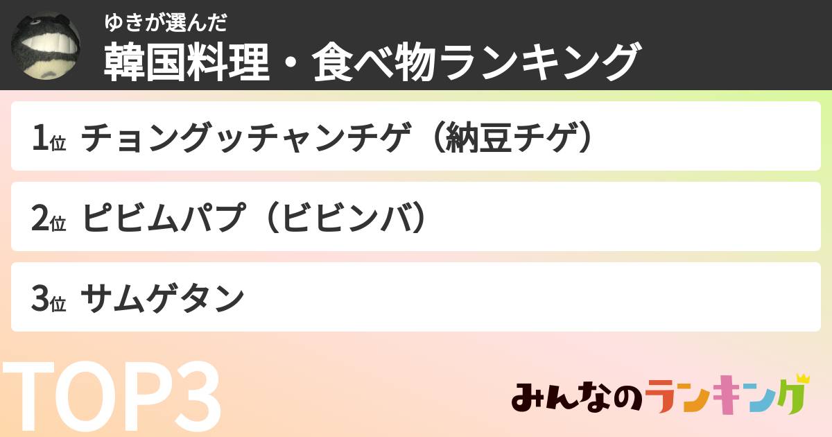 ゆきさんの「韓国料理・食べ物ランキング」