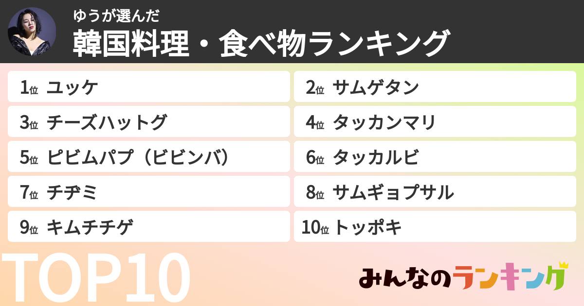ゆうさんの「韓国料理・食べ物ランキング」