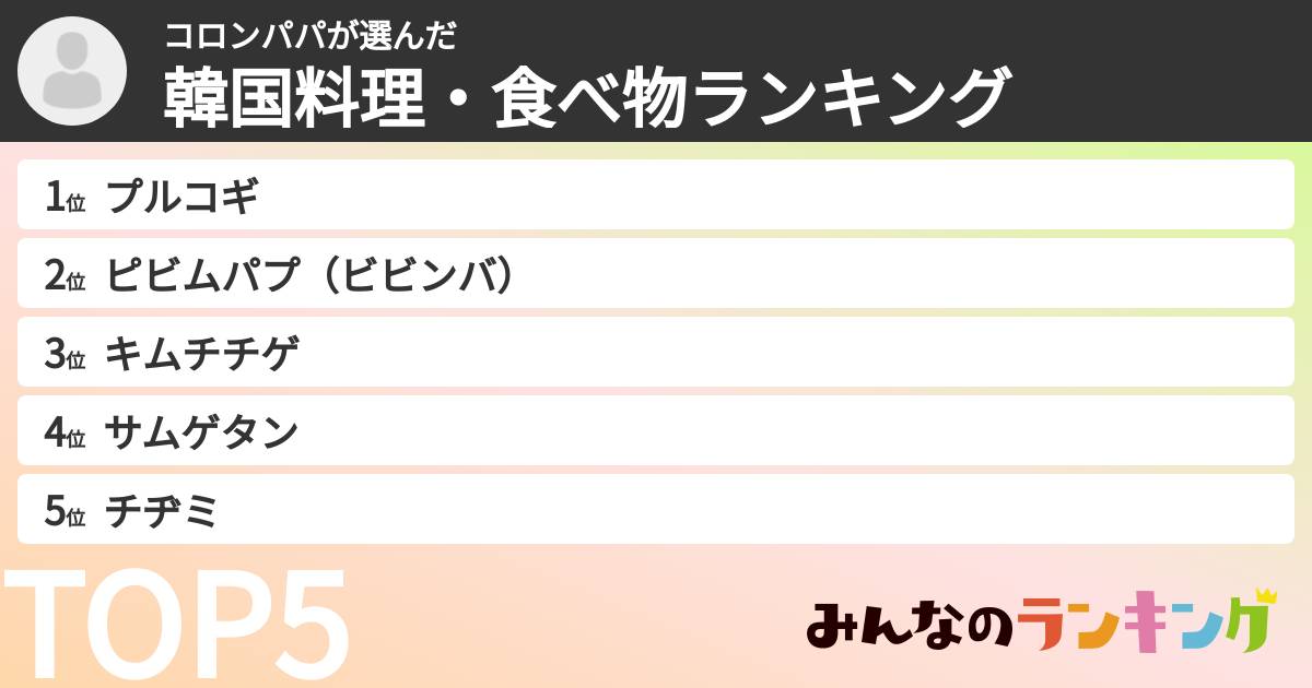 コロンパパさんの「韓国料理・食べ物ランキング」