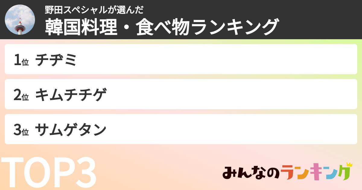 野田スペシャルさんの「韓国料理・食べ物ランキング」