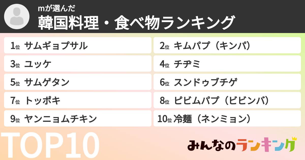 mさんの「韓国料理・食べ物ランキング」