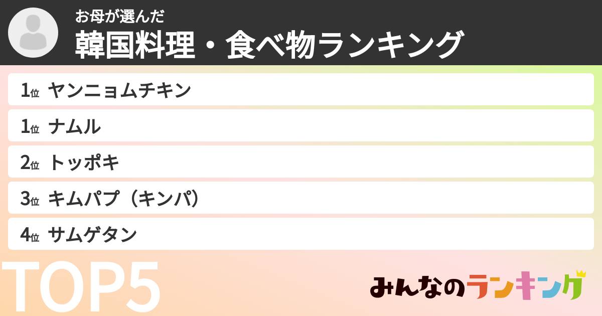 お母さんの「韓国料理・食べ物ランキング」