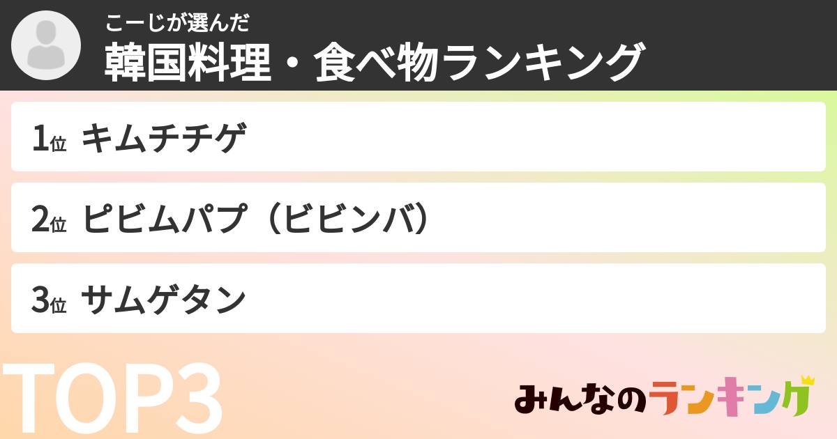 こーじさんの「韓国料理・食べ物ランキング」