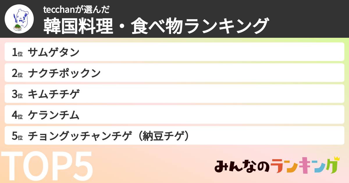 tecchanさんの「韓国料理・食べ物ランキング」