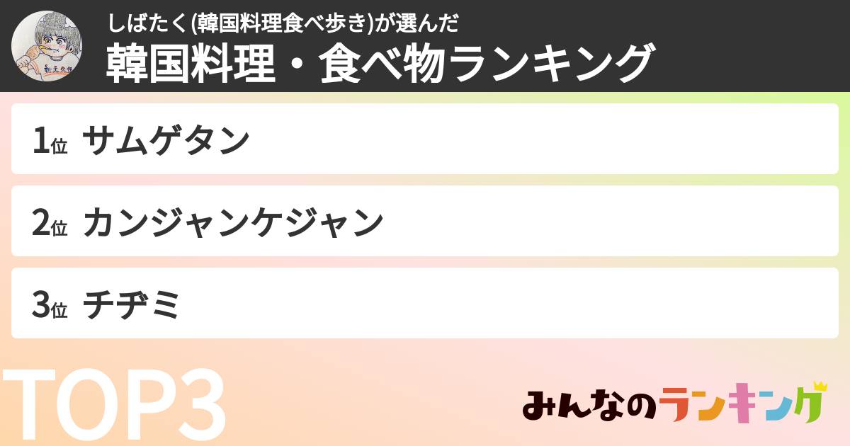 しばたく(韓国料理食べ歩き)さんの「韓国料理・食べ物ランキング」