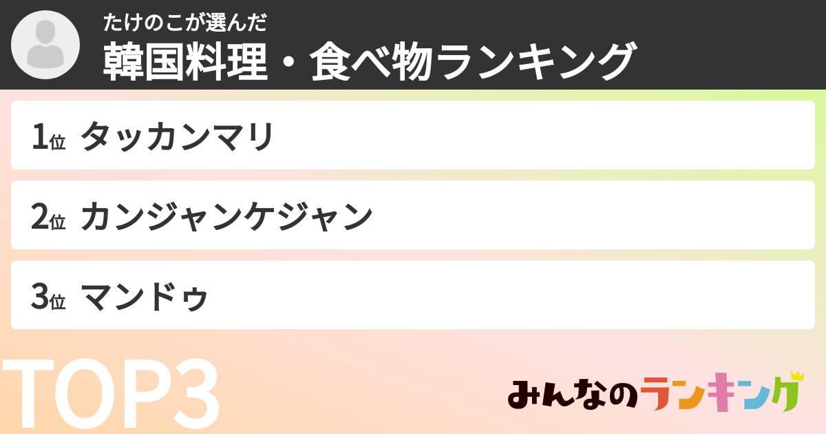 たけのこさんの「韓国料理・食べ物ランキング」