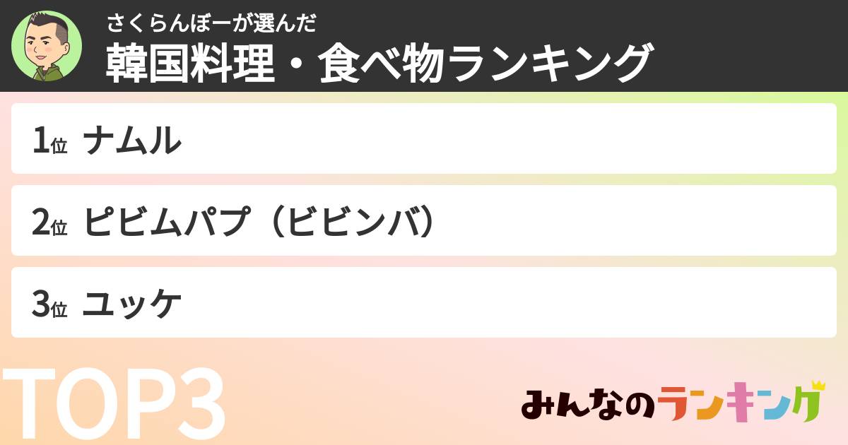 さくらんぼーさんの「韓国料理・食べ物ランキング」