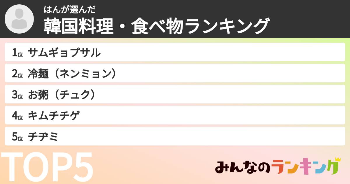 はんさんの「韓国料理・食べ物ランキング」
