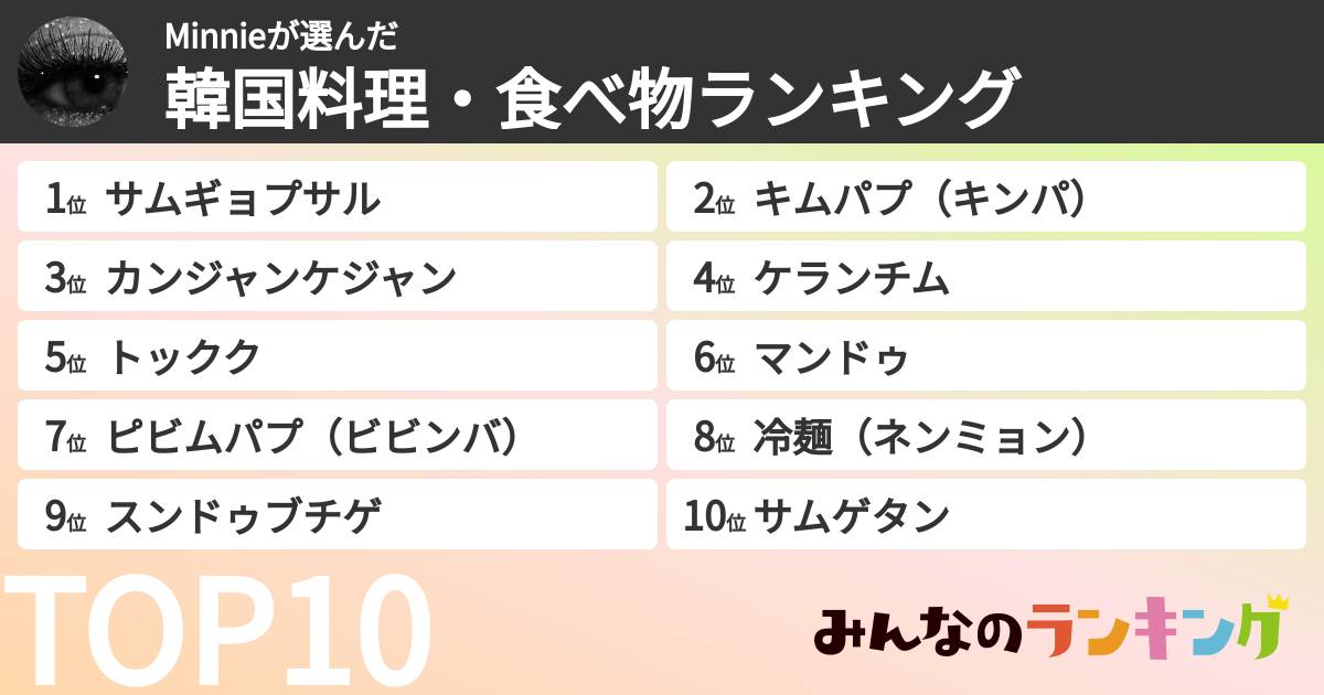 Minnieさんの「韓国料理・食べ物ランキング」