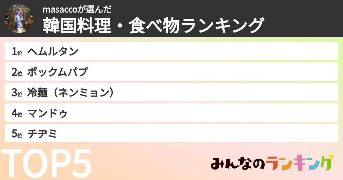 masaccoさんの「韓国料理・食べ物ランキング」