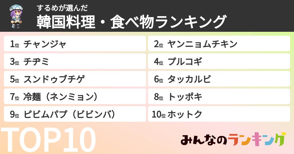 するめさんの「韓国料理・食べ物ランキング」