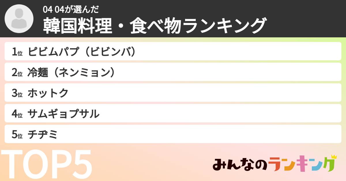 04 04さんの「韓国料理・食べ物ランキング」