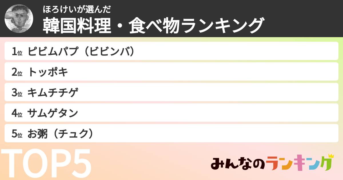 ほろけいさんの「韓国料理・食べ物ランキング」