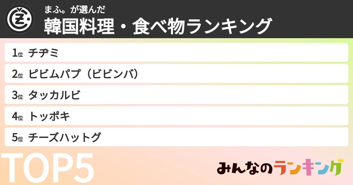 まふ。さんの「韓国料理・食べ物ランキング」
