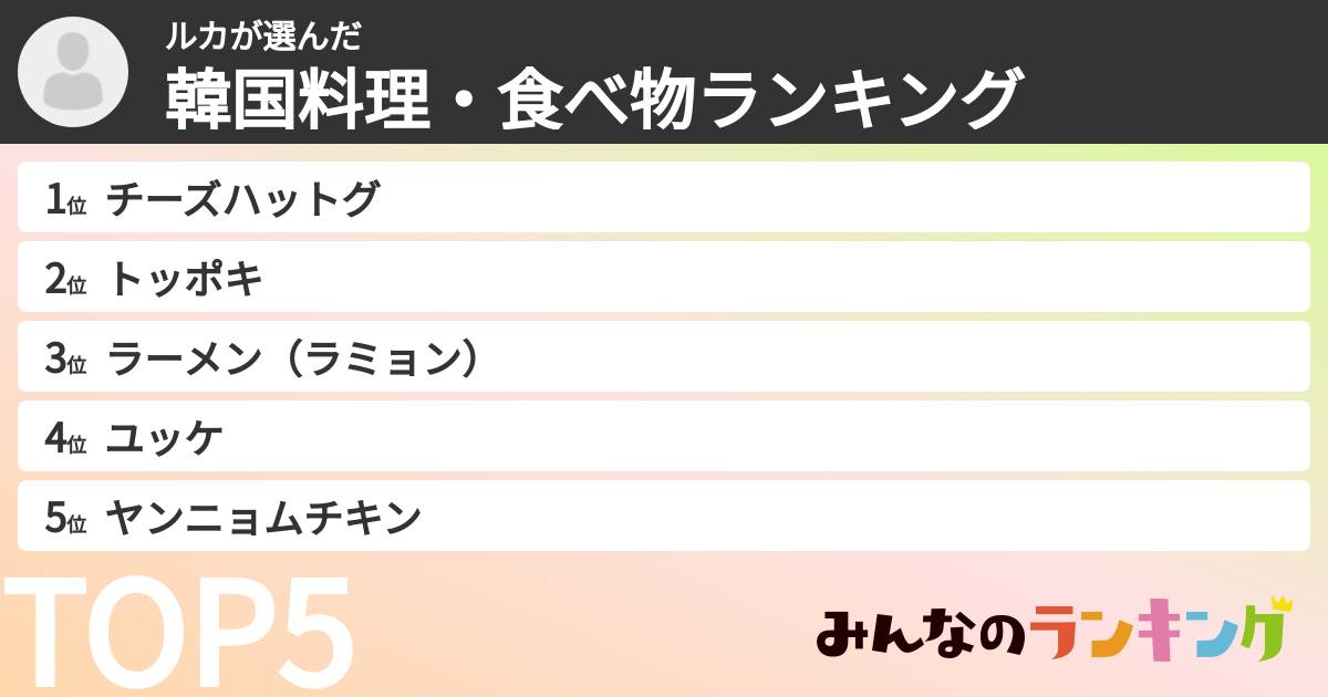 ルカさんの「韓国料理・食べ物ランキング」