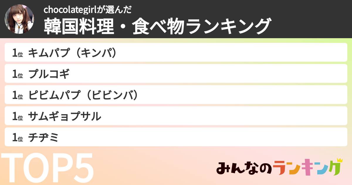 chocolategirlさんの「韓国料理・食べ物ランキング」