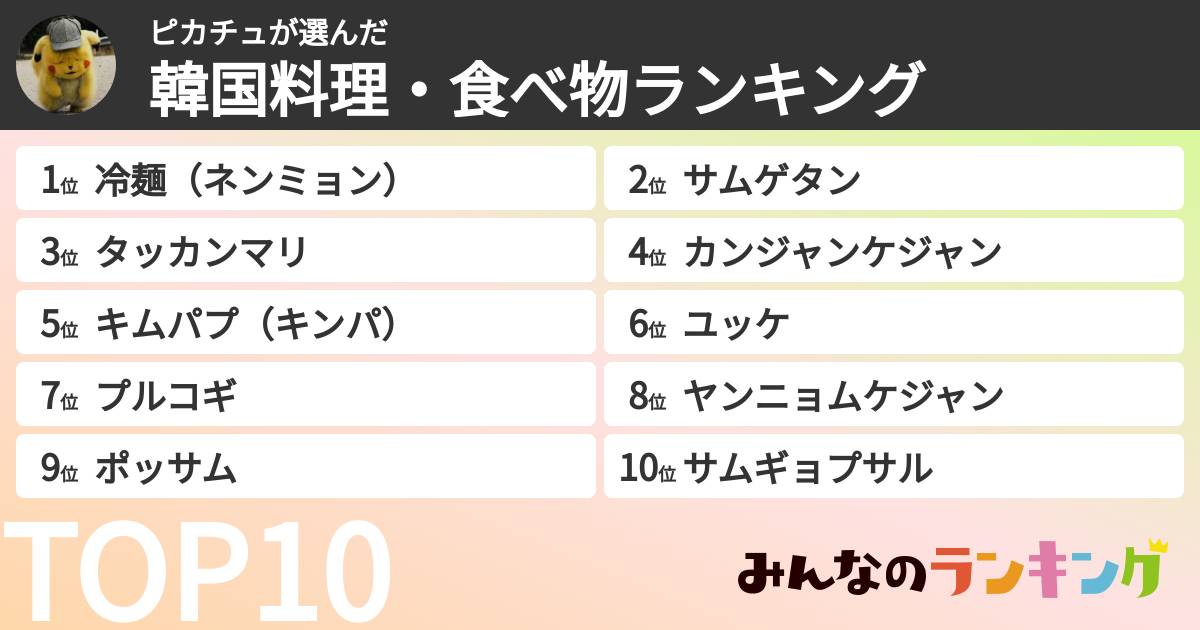 ピカチュさんの「韓国料理・食べ物ランキング」
