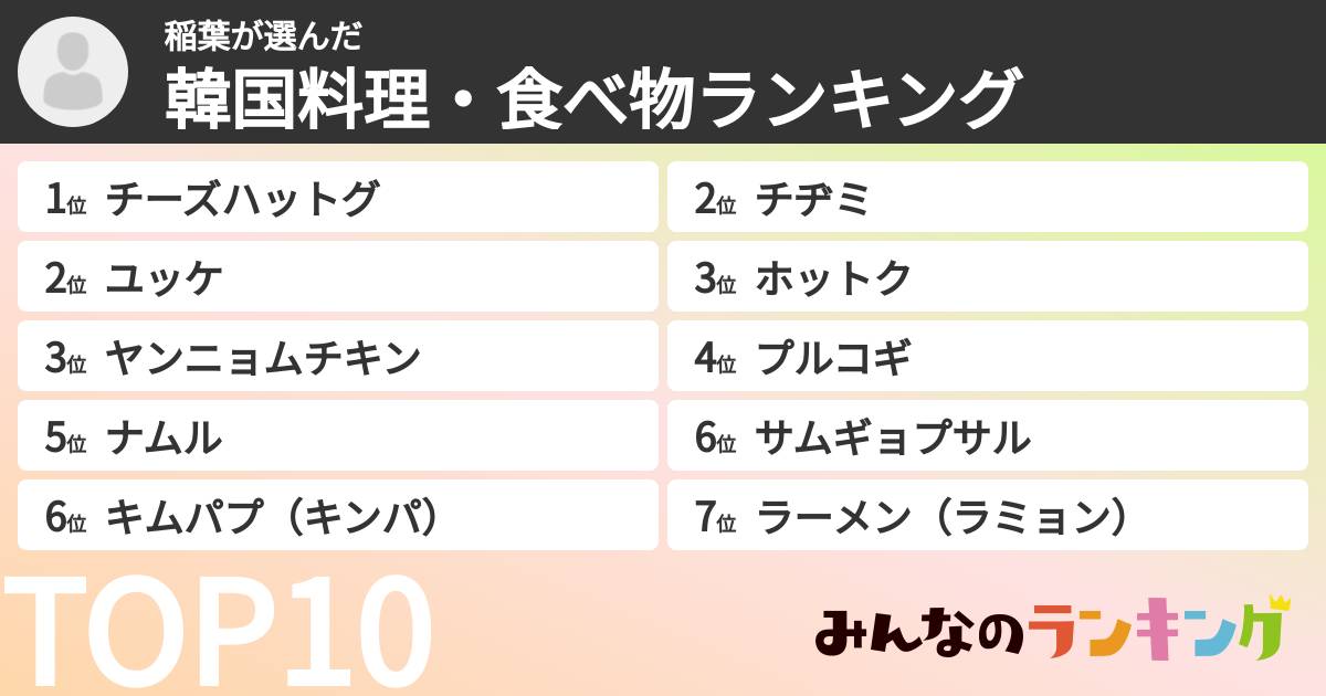 稲葉さんの「韓国料理・食べ物ランキング」