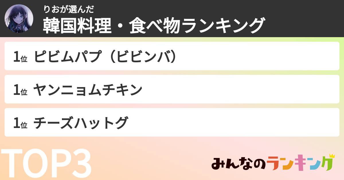 りおさんの「韓国料理・食べ物ランキング」