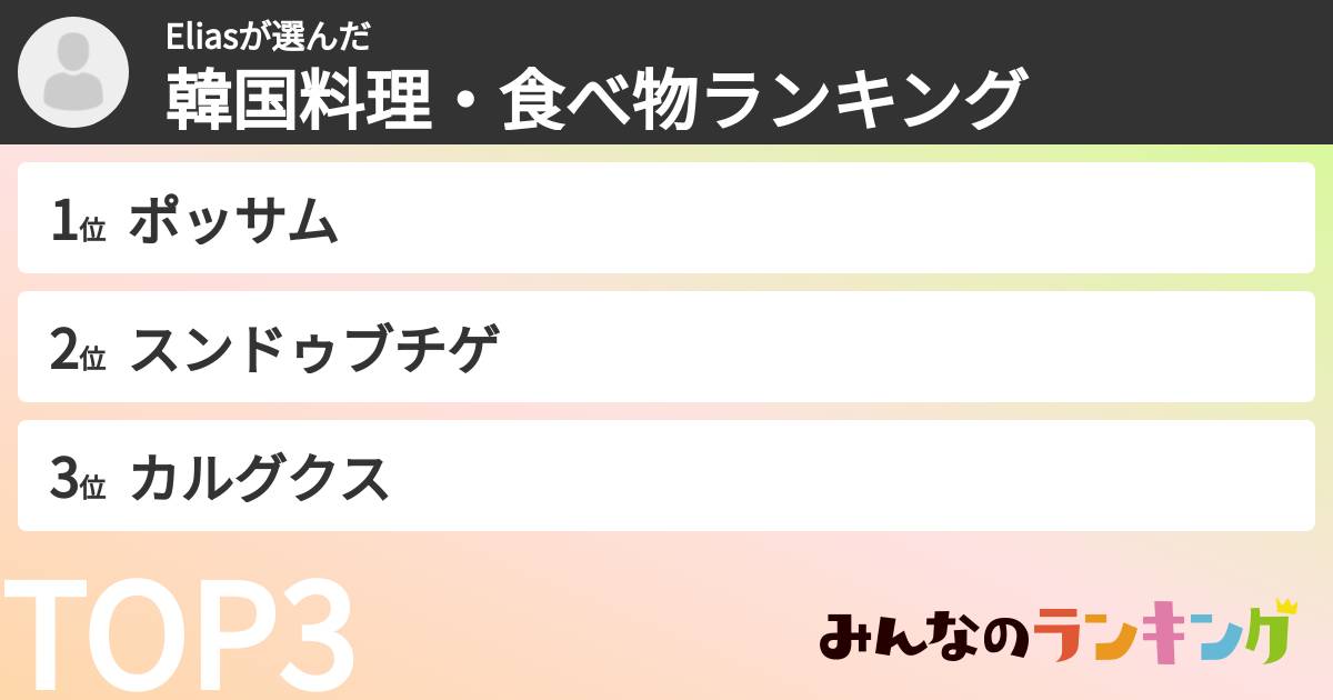 Eliasさんの「韓国料理・食べ物ランキング」
