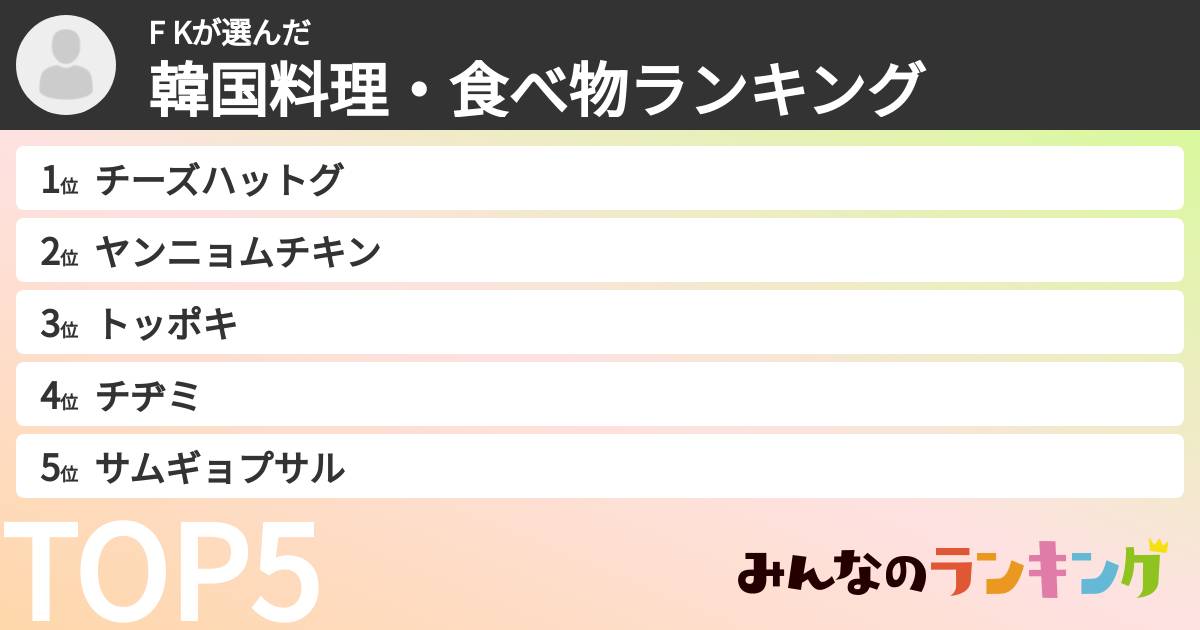 F Kさんの「韓国料理・食べ物ランキング」