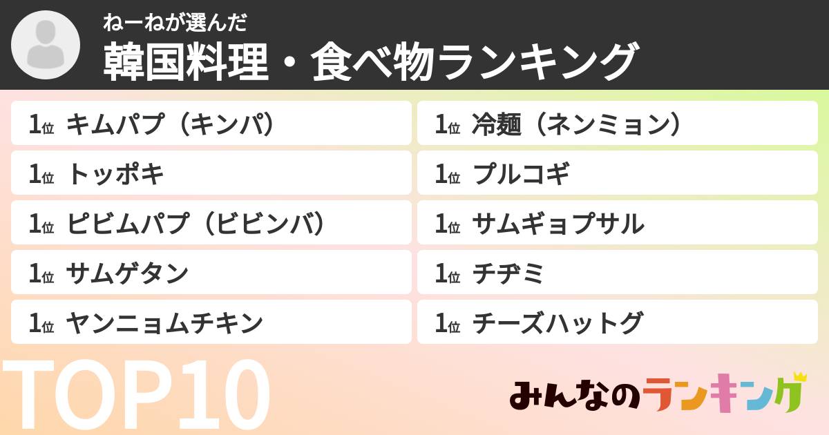 ねーねさんの「韓国料理・食べ物ランキング」