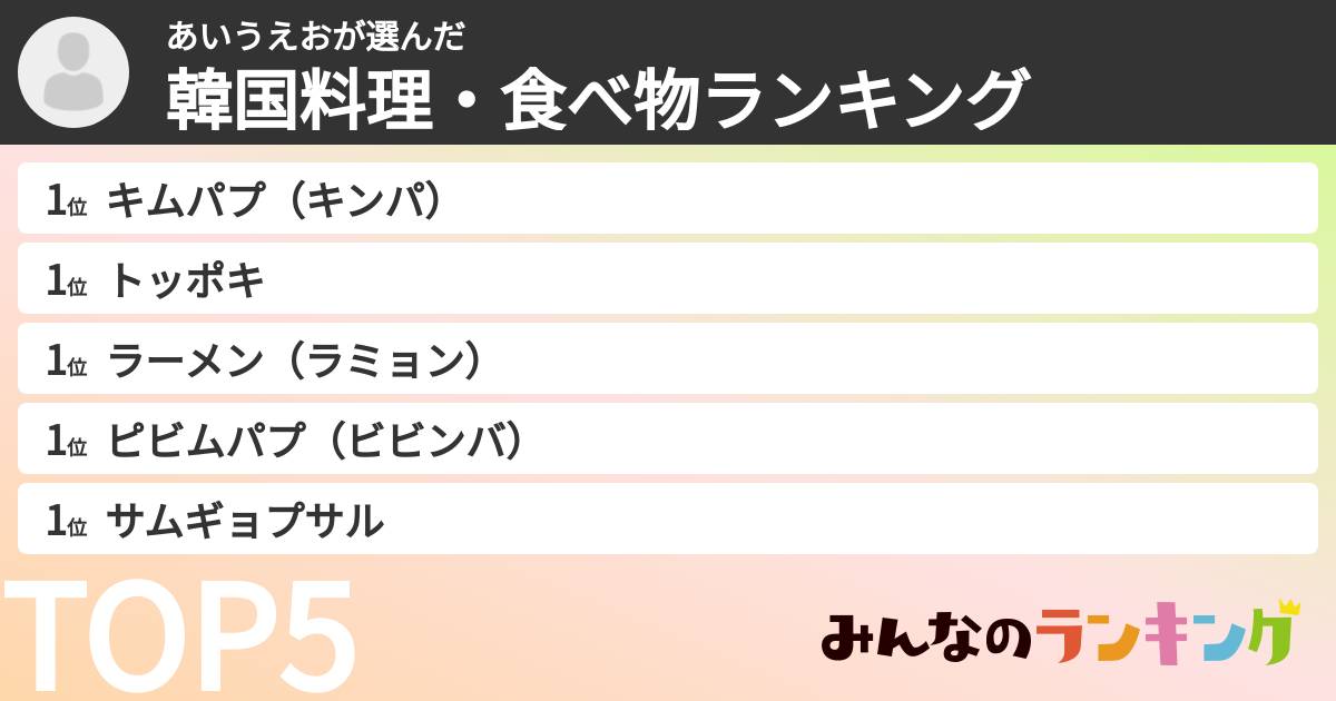 あいうえおさんの「韓国料理・食べ物ランキング」