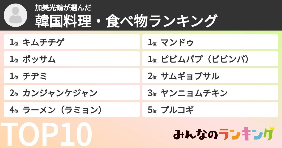 加美光鶴さんの「韓国料理・食べ物ランキング」